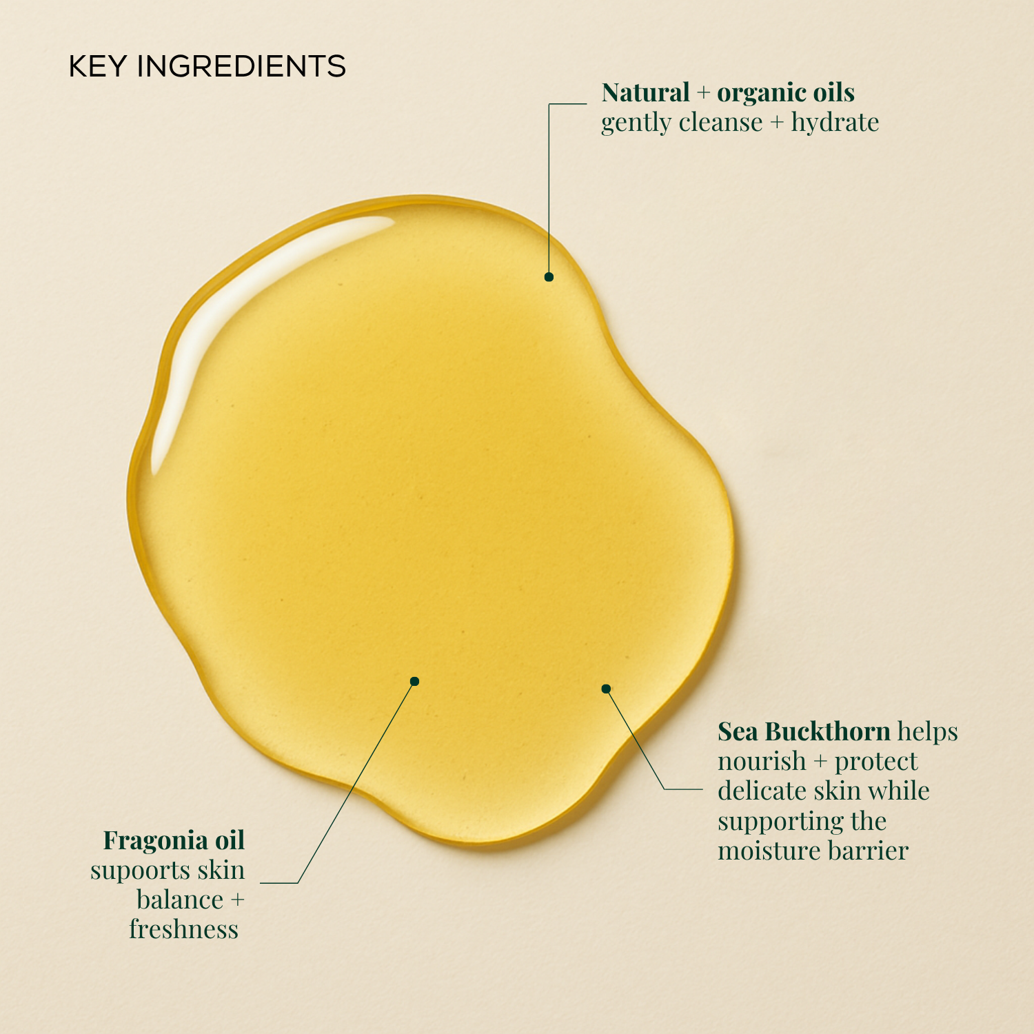 Cleansing + Moisturising Oil Sea Buckthorn + Fragonia