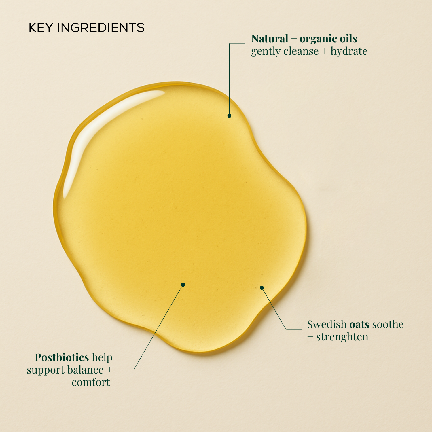Cleansing + Moisturising Oil Prebiotic + Postbiotic